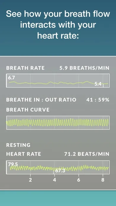 Ảnh chụp màn hình của VaYou Biofeedback Meditation